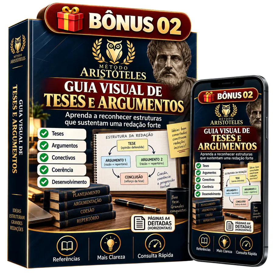 Mockup Bônus 2 — Guia Visual de Teses e Argumentos